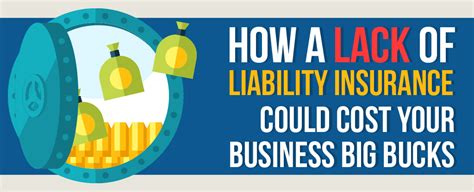 The cost of general liability insurance is based on your specific business needs. How a Lack of Liability Insurance Could Cost Your Business Big Bucks