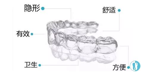 甲骨文是刻在龟甲上的文字。 甲骨文很象图画。 我们在出土的5万片甲骨上，并发现4600多个不重复的汉子，并辨认出1700多各字。 甲骨文已组成词组和简单的句式，并为我们提供了大量商代的情况。 从甲骨文发展到我们今天使用的. comfos牙套硬不硬?解密时代天使标准版跟comfos的区别及效果 牙科行业资讯 - 口腔新资讯 - 牙齿矫正网