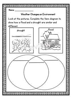 Learn subtraction, skip counting, and more with our comprehensive resource library. Changes in the Environment | Second grade science ...