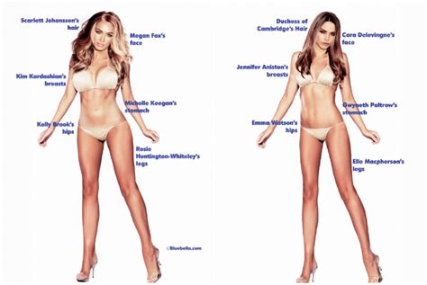 Let's look at the trends that have dominated the media in the last 100 years. Here's what the ideal body looks like according to men and ...