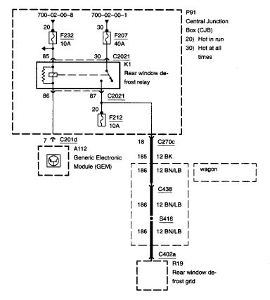 In most cars, fuses and relays are installed in the mounting blocks, which are located in the passenger compartment and in the engine compartment. Have a 2001 Sable with excessive battery drain which I ...