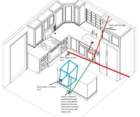 These steps help update your home without the expensive help of a professional don't let frustration get to you; Kitchen Sink Plumbing Diagram Diy | Wow Blog