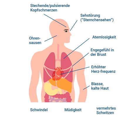 Ursachen 1) anlagebedingter niedriger blutdruck (konstitutionelle hypotonie). 40 HQ Photos Wann Hat Man Bluthochdruck : Ab 40 Jahren ...