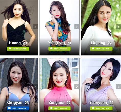 Paktor has quickly grown to become one of the biggest dating apps in asia, and now has 15 million users in taiwan, singapore, malaysia, indonesia, vietnam and thailand. The Best Asian Dating Sites & Apps In 2020 - Asia Sex Scene