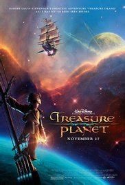 Fantastic planet full episode in high quality/hd. Watch Treasure Planet (2002) Online free in HD kisscartoon