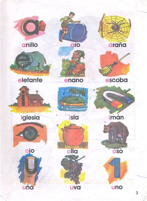 Libro inicial de lectura is an awesome workbook printed in colombia by susaeta ediciones. Lección uno del libro Nacho