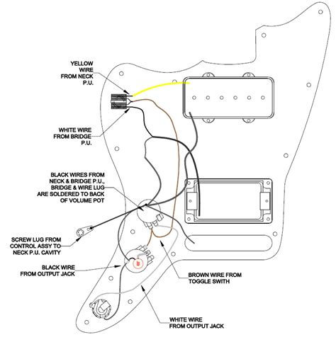 I have only used the name to describe the content for reference, study and education purposes only. Jazzmaster Wiring Kit