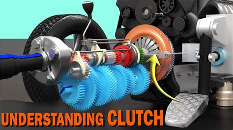 Allow us to break it down. Here's How The Clutch Works In Your Car