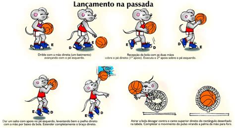 Passes mais utilizados no basquetebol. Repique Núcleo de Esportes: Principais fundamentos do ...