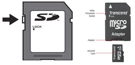 Select your sd card (you can find it by the appropriate disk size; FatFs not able to write to the mmc card | AVR Freaks
