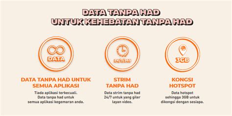 Bagi anda yang belum memiliki pelan internet atau. Umobile GX38 Internet Tanpa Had Kelajuan 6Mbps - Eazyreload