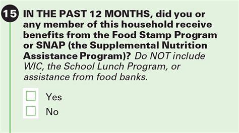 Got questions about food stamps? Why We Ask About... Food Stamps/Supplemental Nutrition ...