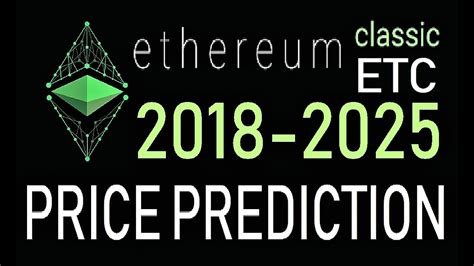 Ethereum (eth) long term prediction ethereum price prediction for july 2021 today, ethereum traded at $2,971.97, so the price increased by 304% from the beginning of the year. ETHEREUM CLASSIC (ETC) PRICE PREDICTION For 7 Years - YouTube