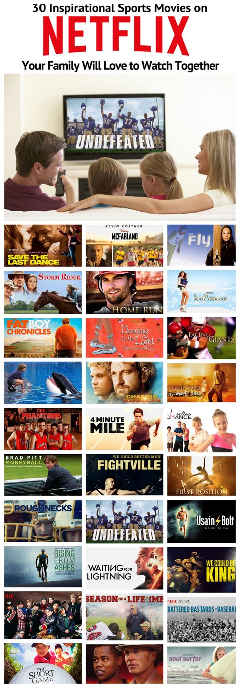 And, to many of you, our deepest commiserations. 30 Inspirational Sports Movies on Netflix Your Family Will ...