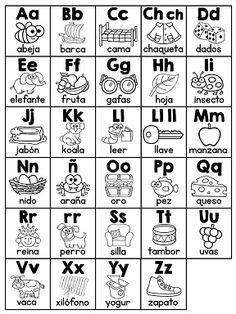 You'll get full access to our . spanish alphabet worksheet for middle school - Yahoo Image ...