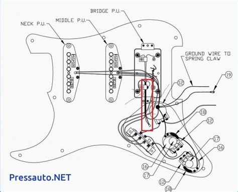 One of the main issues with adding a humbucker into a strat, is that different pickups often require different pot values. Fender Hss Strat Wiring Diagram