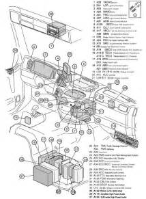 Semi truck 7 way semi trailer plug wiring diagram. Volvo Trucks Service Manual & EWD - Wiring Diagrams