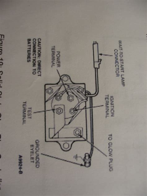 12th, 20218n ford tractor wiring diagram 6 voltstractor manuals, the original 8n operators manual; Diagram based ford 5610 wiring diagram completed. 1953 Ford Golden Jubilee Wiring Diagram