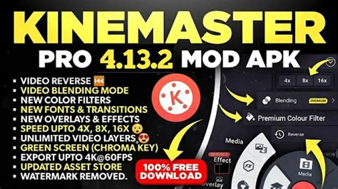 So kinemaster pro app is the best one to edit your videos. Kinemaster pro 4.13.3 mod apk thumbnail | Chroma key ...