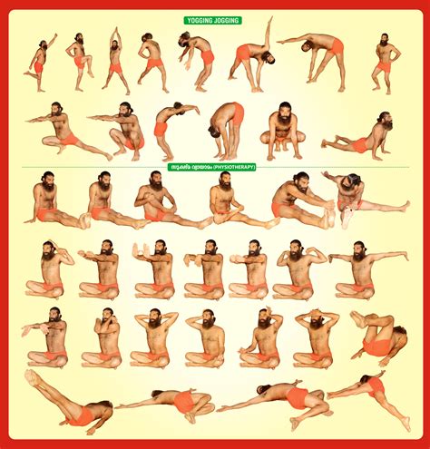 Did you try baba ramdev yoga for infertility? 81 HAIR LOSS TREATMENT BY BABA RAMDEV, TREATMENT RAMDEV ...