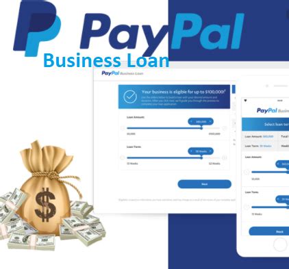 Paypal account holders have to wait until 2021 for the service to launch in their countries. Paypal Business Loan - How to Apply for A Business Loan ...