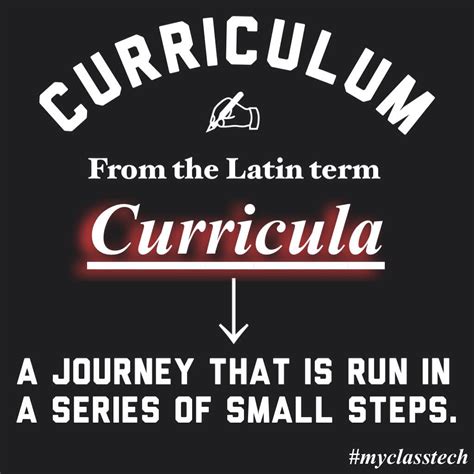 C/v definition / c/v means? EduWOD: the true meaning of curriculum (With images) | Curriculum, Classroom tech, Modern classroom
