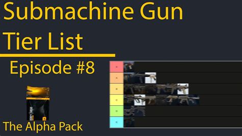 Maybe you would like to learn more about one of these? Submachine Gun Tier List for Rainbow 6 Siege || The Alpha ...