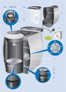 Primadonna embodies everything truly italian about. Bosch T40 Tassimo - BeanPick