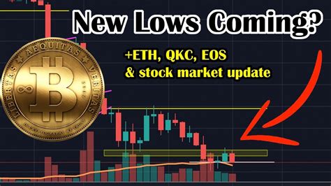 What comes down must go up. Crypto/Stock market news. Bitcoin, Dow Jones, Ethereum ...