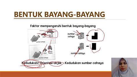 Nota sains tahun 5 kssr. SAINS TAHUN 5 CAHAYA - YouTube