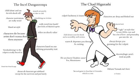 Are you one of these lads or something else? Incel Danganronpa vs the Chad Higurashi (not mine, if ...