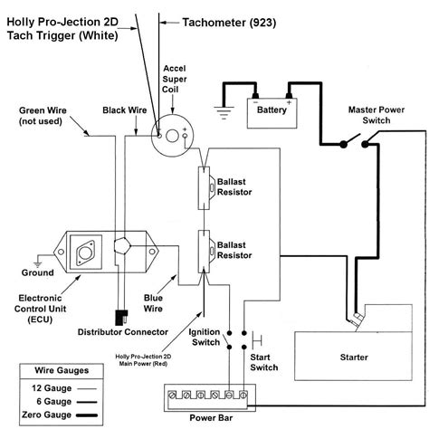 Schematic wiring diagram of a typical dc charging circuit. Mopar Electronic Ignition Wiring Diagram - Wiring Diagram