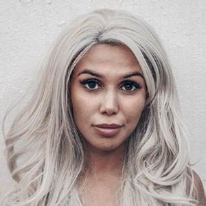 Isabel raad youtube statistics & channel analytics. Isabel Raad - Bio, Facts, Family | Famous Birthdays