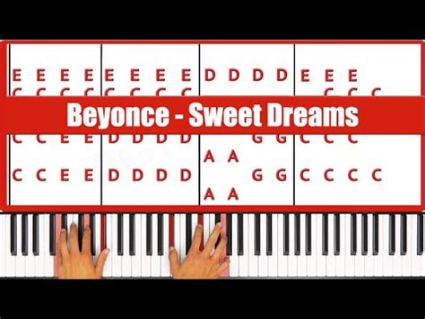 Cm ab g sweet dreams are made of this cm ab g who am i to disagree? Sweet Dreams Beyonce Piano Tutorial Easy Chords - YouTube