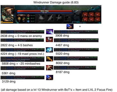 Resistance and then vulnerability are applied after all other modifiers to damage. Damage Calculation Dnd : A Dpr Analysis Of The Martial Classes Levels 1 11 Dndnext - The damage ...