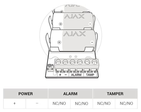 Honeywell home is335 wired pir motion detector, 40' x 56' by honeywell, white. How to connect a wired detector to Transmitter | Ajax ...