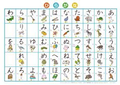 Kinokuniya memberikan wadah untuk budaya pop, tren, serta komunitas yang membuat kinokuniya berbeda dari toko buku yang lain. Latihan Soal Hiragana