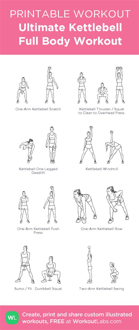 Ultimate Kettlebell Full Body Workout: my visual workout ...