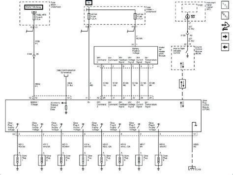 2005 isuzu npr wiring diagram. Isuzu Npr Relay Box Diagram / Diagram 2002 Isuzu Npr Fuse ...