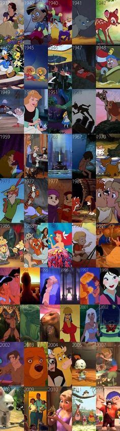 Here's the list of the films in chronological order that we promised you. A list of the old Disney Channel Original Movies | Old ...