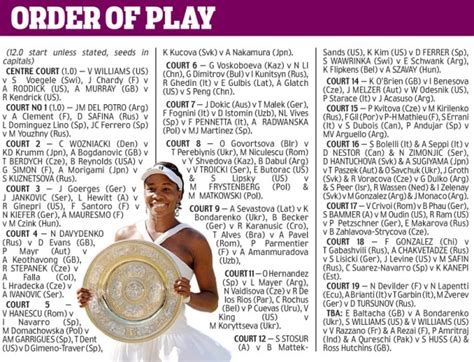 Reigning men's champion opens play on centre court. WIMBLEDON 2009: Order of play for Tuesday, June 23 | Daily Mail Online