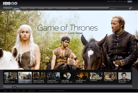 Hbo go® is free with your hbo subscription. 2015 could finally be the year we can cut the cord