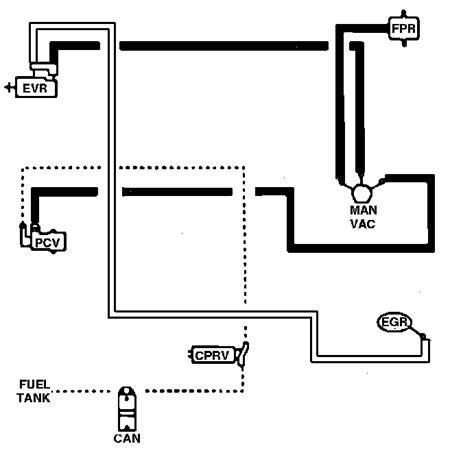 Coupling could disengage due to fuel pressure,vibration, and engine movements; 1986 Lincoln Town Car Wiring Diagram