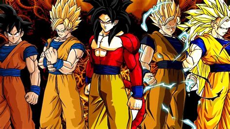 The adventures of a powerful warrior named goku and his allies who defend earth from threats. goku dragon ball z - YouTube
