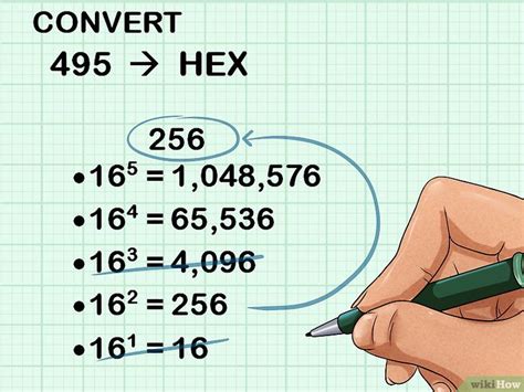 Comment convertir un nombre décimal en hexadécimal