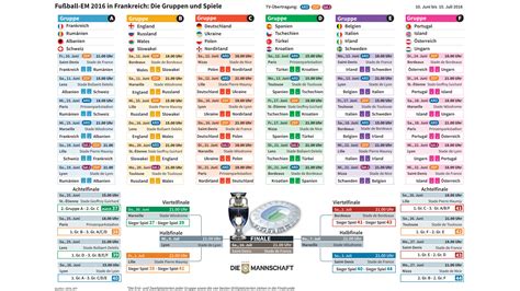 Dabei hat die düsseldorfer tabelle selbst keine gesetzeskraft und ist eher als allgemeine richtlinie anzusehen, die auch bundesweit von den gerichten bei der unterhaltsberechnung für kinder so herangezogen wird. Spielplan zum Download :: Europameisterschaften ...