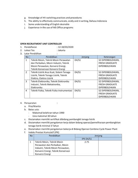 Pt bintang toedjoe sebuah perusahaan ternama indonesia saat ini sedang membuka peluang… lowongan kerja pt astra otoparts tbk januari 2021. Rekrutmen Pegawai PT.Jawa Satu Power PT Pertamina Power Indonesia GROUP Tingkat D3 D4 S1 S2 ...