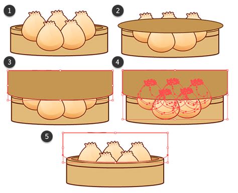 Yuk, simak rangkuman selengkapnya seperti di bawah ini. Cara Membulatkan Bakpao : Bakpao adalah salah satu makanan ...