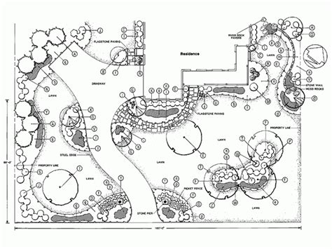 The eye is unconsciously influenced by the. Designs - Jubilee Landscape Inc.