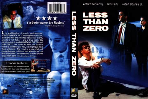 The 1987 movie less than zero performed in three minutes with playmobil toys. CoverCity - DVD Covers & Labels - Less Than Zero